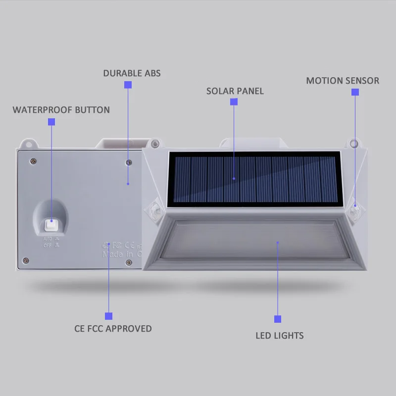 New Solar PIR Motion Detection Waterproof Porch Light Auto Outdoor Garden Fence Stairs Wall Lamp Dual Sensors Led Lights