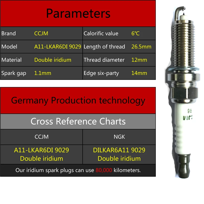 Marine Spark Plug Chart