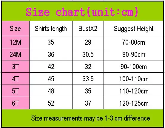 size