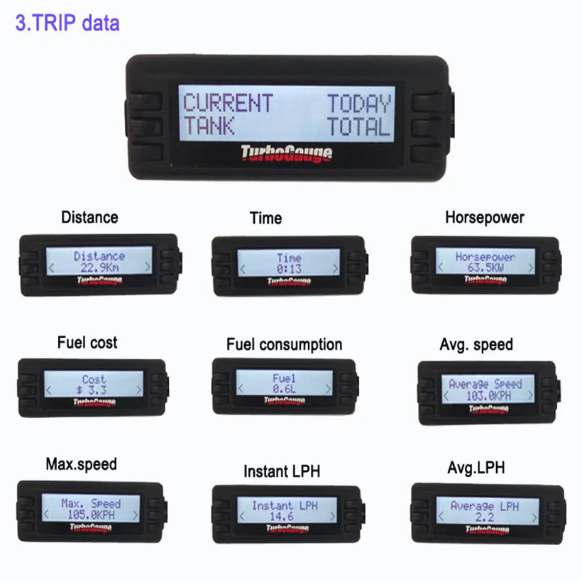TRIP_