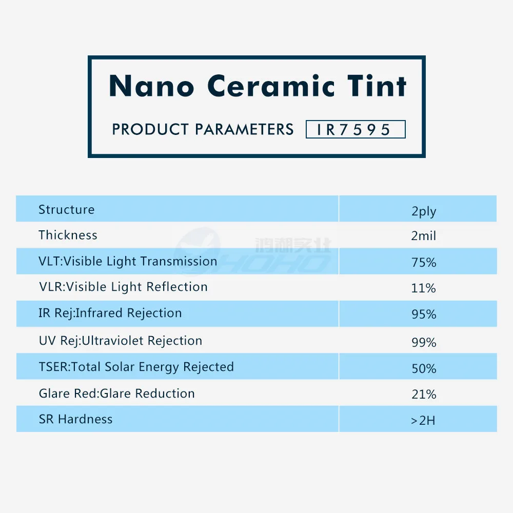 VLT 75% светло-голубая оконная плёнка для Автомобиля Оконная тонировка нано керамическая оконная пленка Размер: 1,52*10 м/рулон