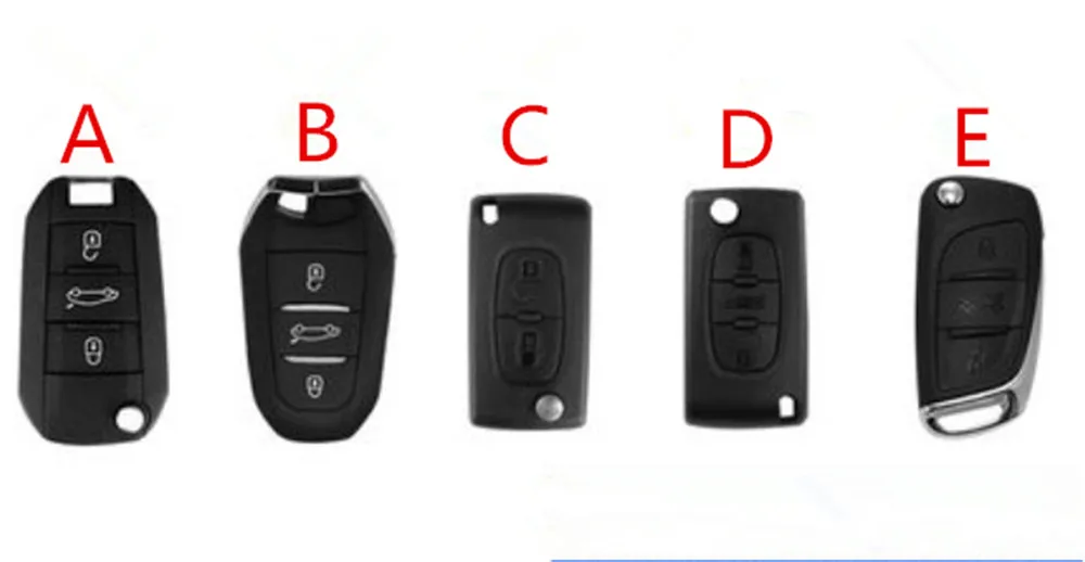 key