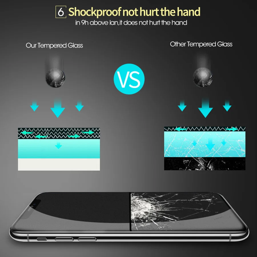Матовая защитная пленка из закаленного стекла для Xiaomi Redmi Note 4 4X Note4 6 7 8 pro 5 Global против отпечатков пальцев