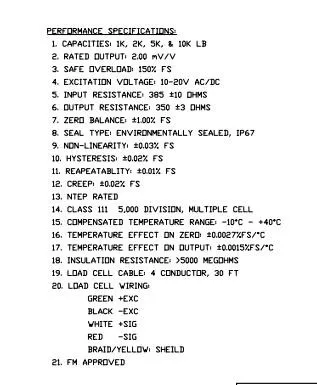 CG-SSB - 1K Stainless Steel Single Ended Beam Load Cell DATA