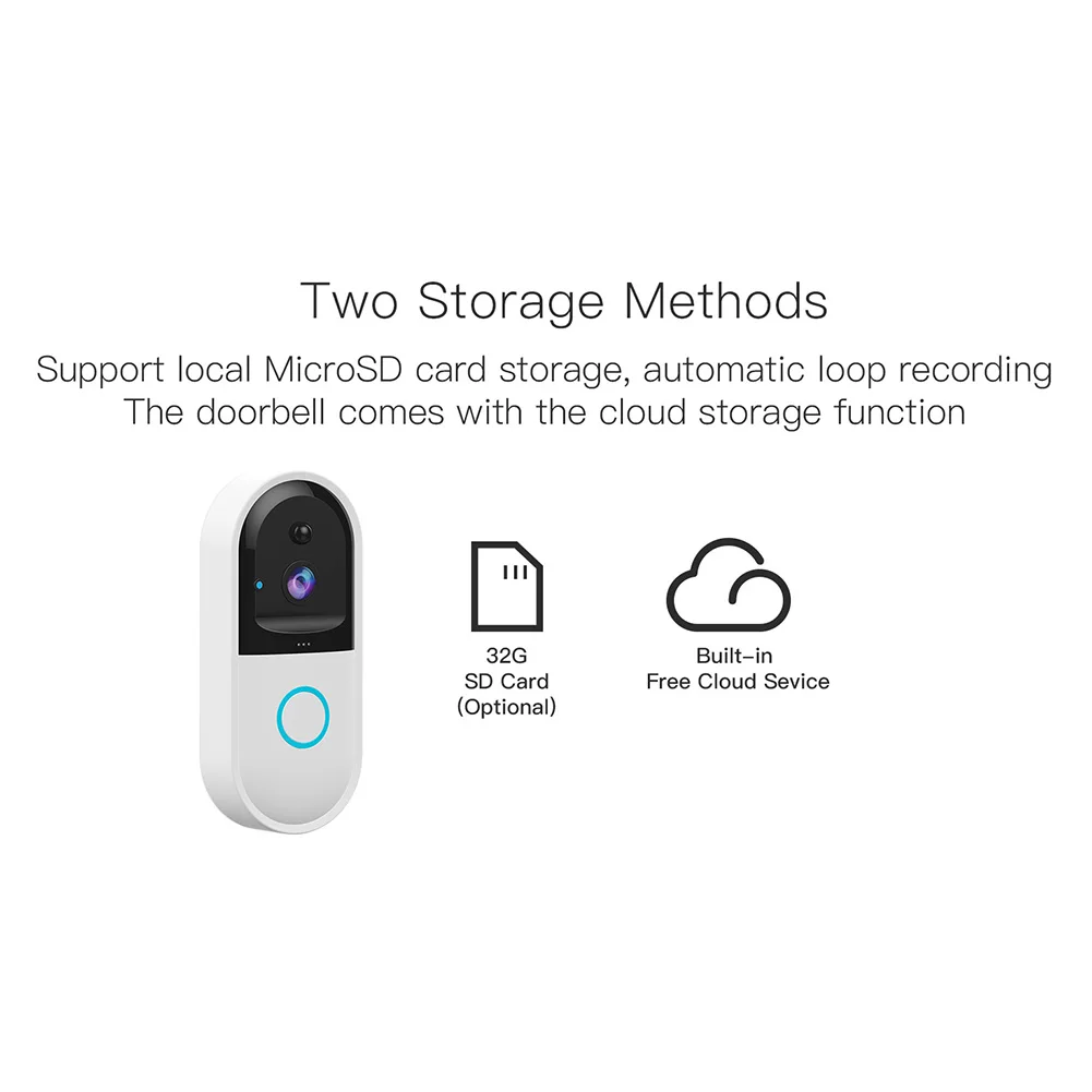 

Smart Video Doorbell Wireless WiFi Intercom Doorbell Camera APP Control Bell Night Vision JFlyer