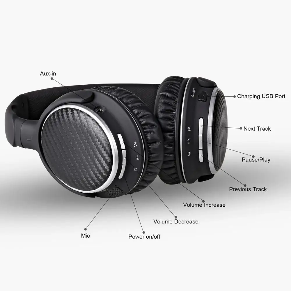 Mixcder hd401 беспроводной HDMI Bluetooth наушники громкой связи гарнитура с микрофоном для