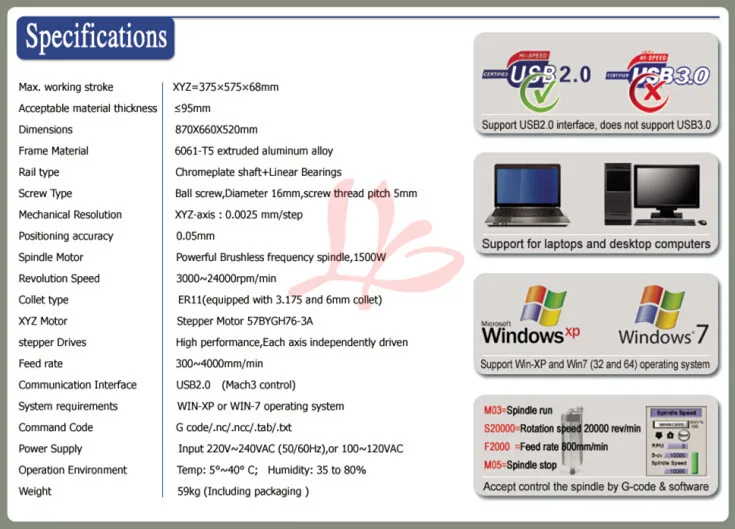 6040Z-1500W  USB 4axis (2)