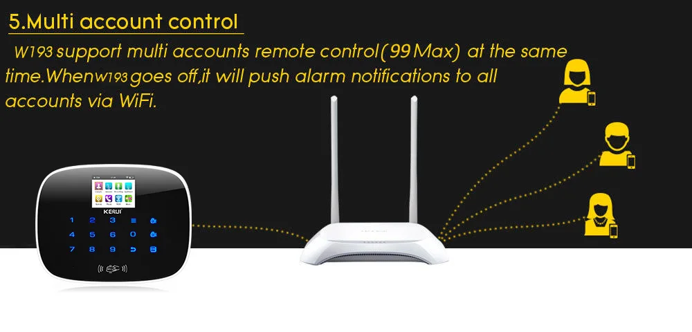 KERUI W193 RFID карта беспроводная охранная домашняя система охранной сигнализации WCDMA GSM wifi PSTN режим низкая мощность напоминание белая черная панель