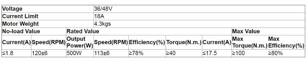 Perfect EU DUTY FREE Bafang 8Fun Ebike 36V 500W BBS02 Mid Drive Motor Conversion Kits Controller LCD 850C C965 BB68 mm Free Shipping 0 Perfect EU DUTY FREE Bafang 8Fun Ebike 36V 500W BBS02 Mid Drive Motor Conversion Kits Controller LCD 850C C965 BB68 mm Free Shipping 0