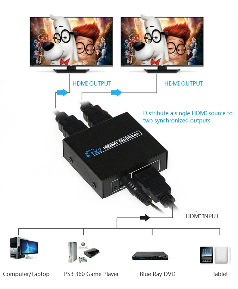 H1SP2 HDMI Splitter 1 to 2 D2