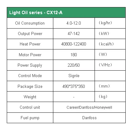 Промышленная горелка карьера CX12-A одноступенчатый дизельный светильник с горелками масляной горелки
