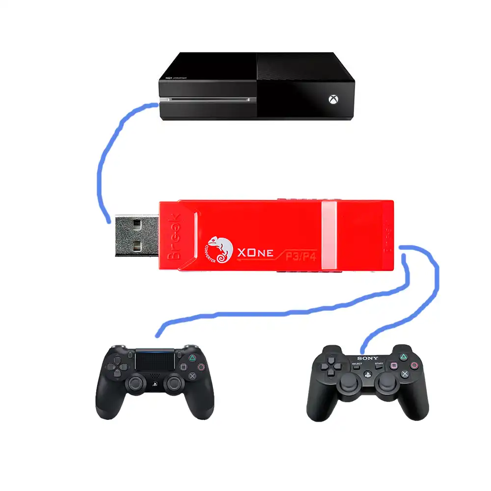 ps3 controller xbox