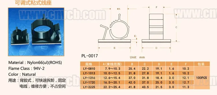 PL-0017