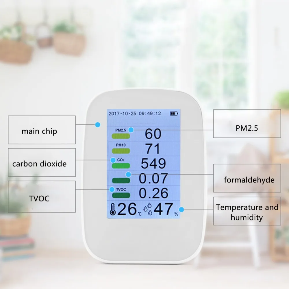 PM2.5 HCHO TVOC тестер CO2 метр монитор тестер многофункциональный детектор качества воздуха детектор газа