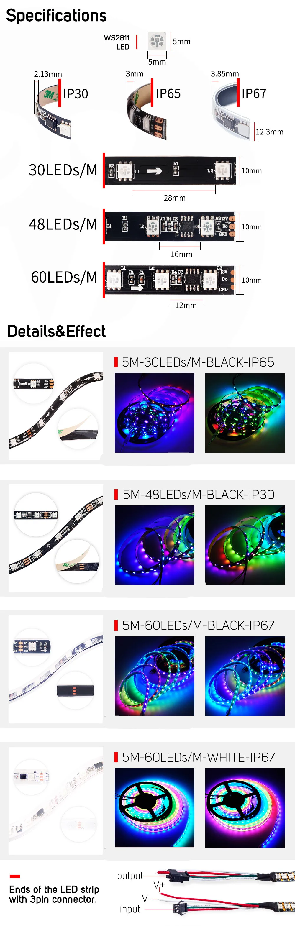 1 м/2 м/3 м/4 м/5 м WS2811 смарт-пикселей светодиодные полосы ленты; DC12V 30/60 светодиодов/м полный цвет адресуемых WS2811 IC цветных(RGB) светодиодных лент светильник