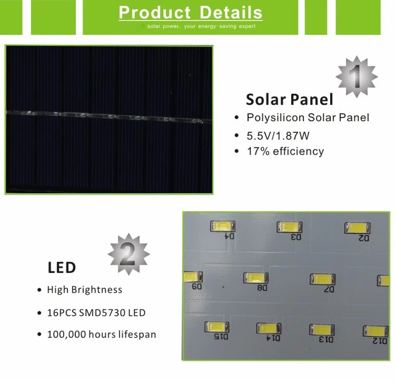 Led Solar Light Outdoor Lighting 16LED Wireless Motion Sensor Light Solar Powered Lamp Security Wall Night Light for Garden IP65 (4)