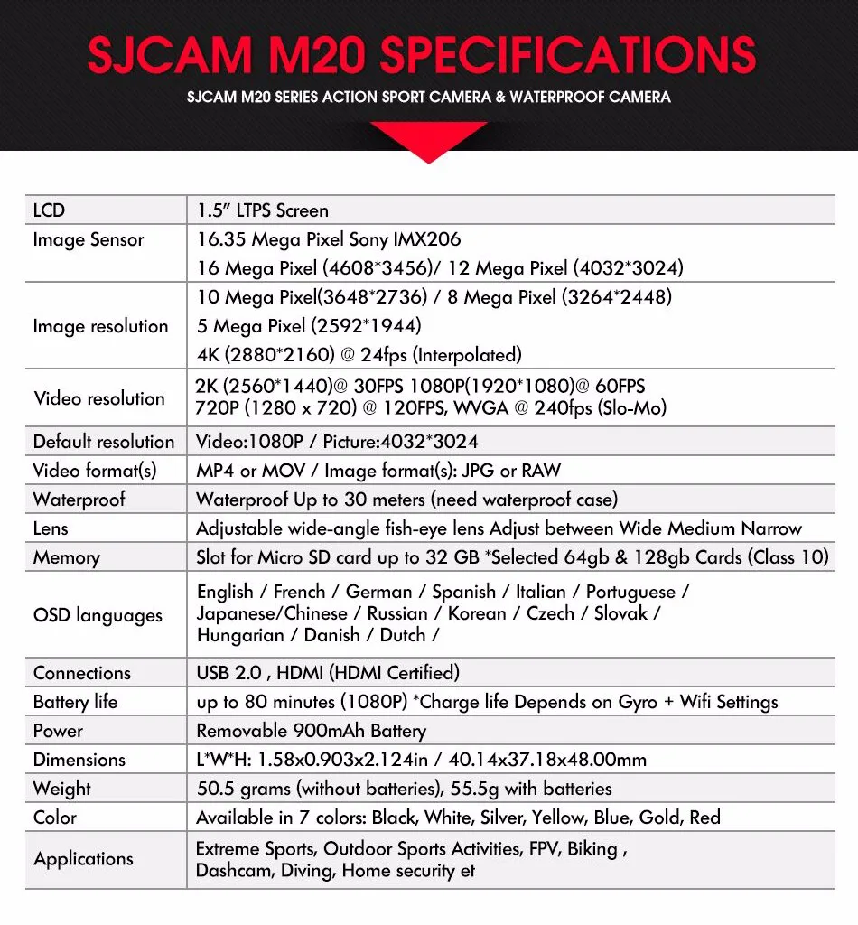 Оригинальная Спортивная Экшн-камера SJCAM M20 wifi 4K DV HD 1," 30 m Водонепроницаемая Спортивная камера