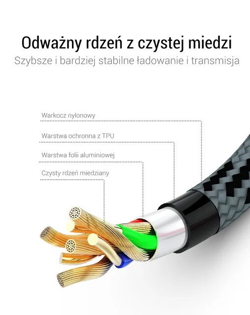 PZOZ Kabel Usb do iphone #8217 a kabel 11 12 pro max Xs Xr X SE 2 8 7 6 plus 6s 5s ipad air mini 4 szybkie kable ładujące do ładowarki iphone tanie i dobre opinie Rohs LIGHTNING 2 4A CN (pochodzenie) USB A 0 25m 0 5m 1m 2m 3m Gold Silvery Rose Gold Gray For iphone 11 11 pro 11 pro Max Cable PZOZ Kabel Usb do iphone #8217 a kabel 11 12 pro max Xs Xr X SE 2 8 7 6 plus 6s 5s ipad air mini 4 szybkie kable ładujące do ładowarki iphone tanie i dobre opinie Rohs LIGHTNING 2 4A CN (pochodzenie) USB A 0 25m 0 5m 1m 2m 3m Gold Silvery Rose Gold Gray For iphone 11 11 pro 11 pro Max Cable