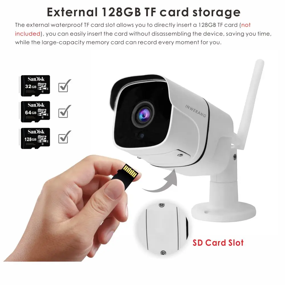 1MP WiFi3