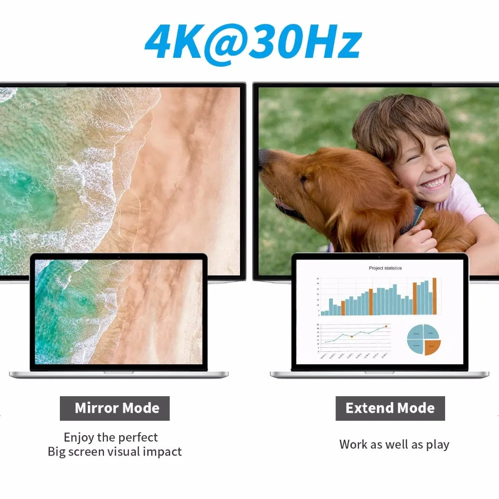 4 в 1 Тип c к HDMI 4K порт USB 3 0 концентратор Thunderbolt док станция с Lan RJ45 сеть и C PD зарядный