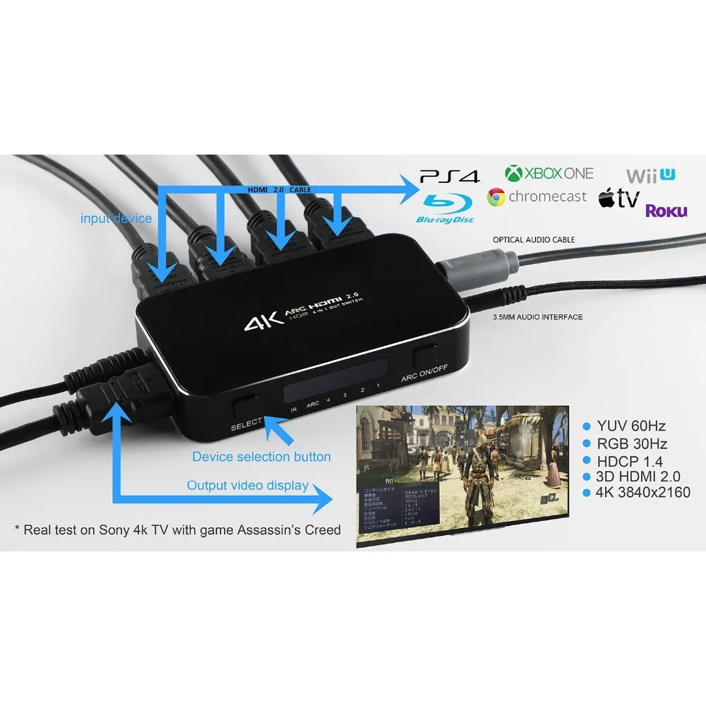HDMI 2.0 switch 2