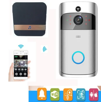 

Wireless IP Doorbell With 720P Camera Video Phone WIFI Door bell Night Vision IR Motion Detection Alarm Security Doorphone