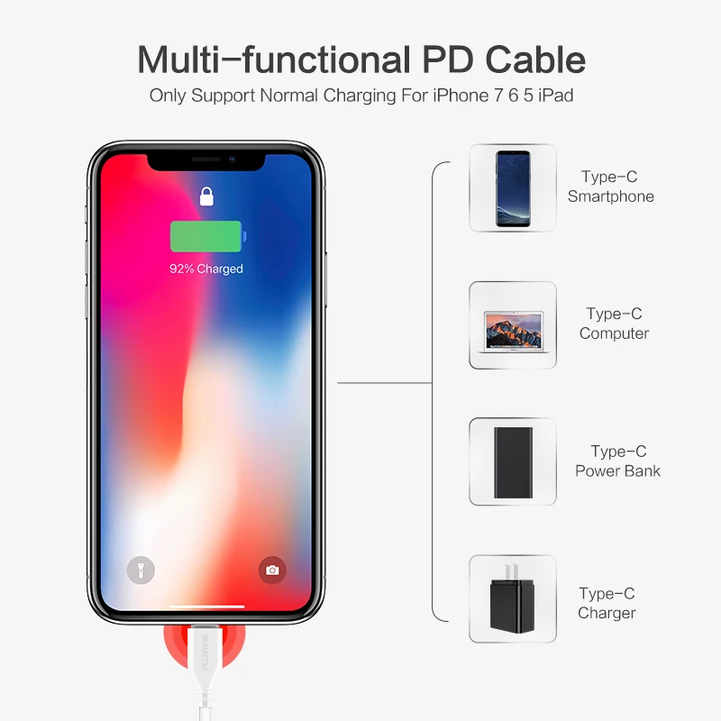 FLOVEME USB PD быстрое зарядное устройство type C для осветительного кабеля 18 Вт