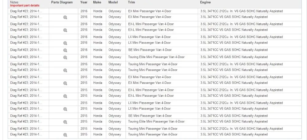 Парковка Сенсор PDC Сенсор парковке Управление Сенсор для Honda Odyssey 39680-tk8-a01 188400-4890 2012-2016