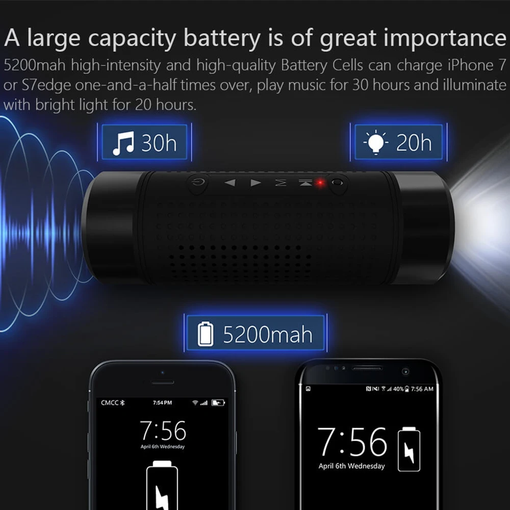 Jakcom открытый Bluetooth динамик водонепроницаемый 5200 мАч Внешний аккумулятор для