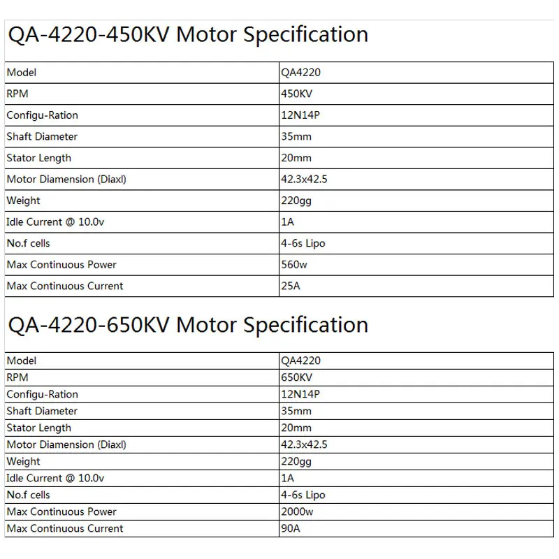 Qx-мотор металлический QA4220(3520) 580KV 650KV бесщеточный двигатель для радиоуправляемой модели квадрокоптера аксессуары гексакоптер Мультикоптер