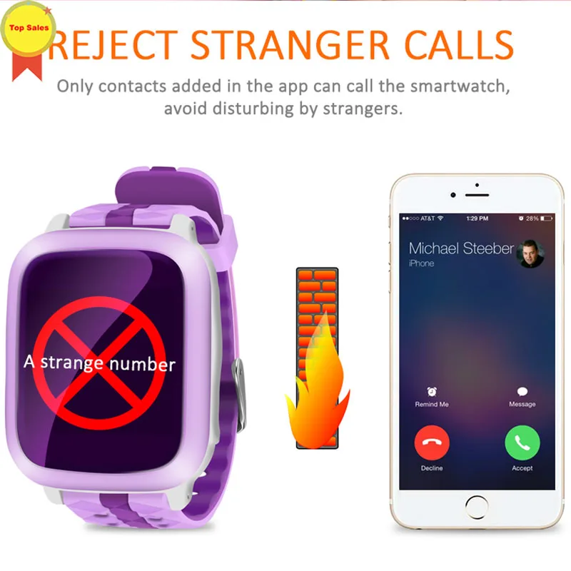 

hot sale Kids Monitor Smart Watch Safe Phone GPS+WiFi+SOS for baby position Call Locator Tracker Anti lost SIM Card for Children
