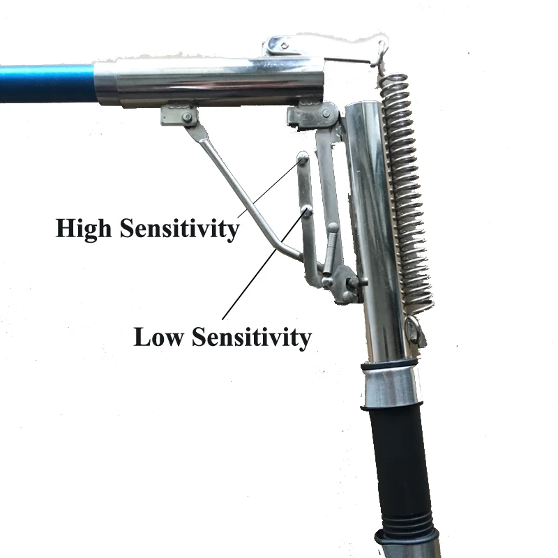 auto rod sensitivity