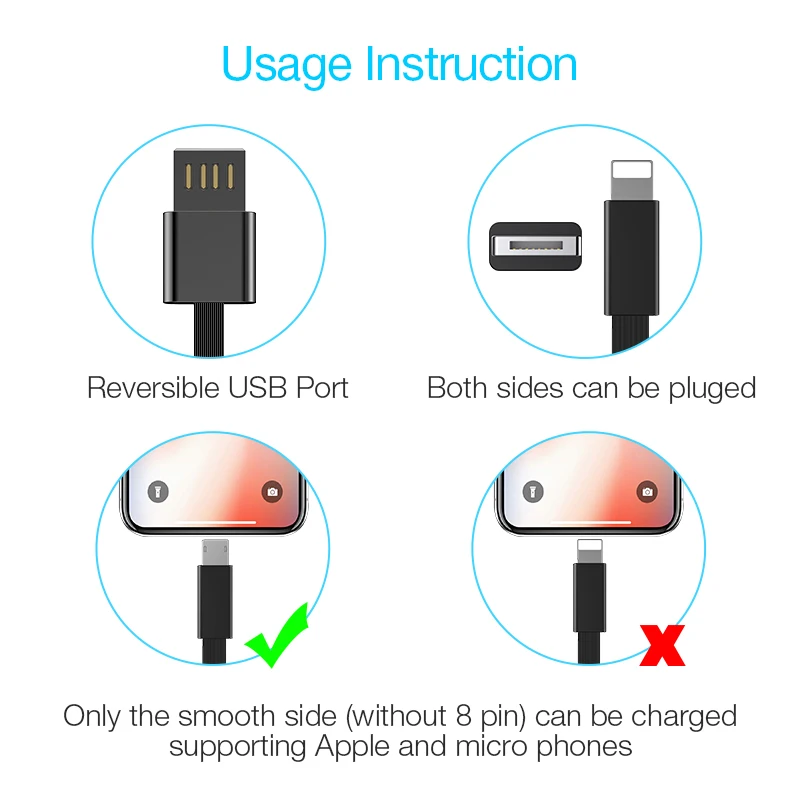 2 в 1 Micro USB кабель CAFELE для iPhone X Xr XS MAX 8 7 6s 2A Быстрая зарядка 18 см Huawei Xiaomi Мини брелок
