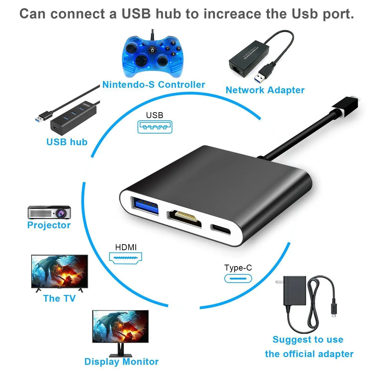 HDMI Type C Hub Adapter USB 3.0 Converter Dock Cable Cord for Nintendo