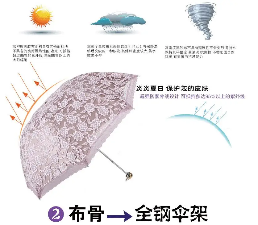 1 шт. принцесса солнца двойной Кружевной Зонтик Арочные УФ Творческий Три складной Pongee Солнечный Для женщин anti UV водонепроницаемый пользовательские зонтик