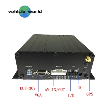 

H.264 4Ch AHD 1080P HDD SD Card GPS Mobile DVR for Vehicle Car Trailer Truck Taxi School Bus