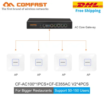 

DHL Wifi coverage solution set CF-AC100 Gigabit AC Authentication Gateway Routing+4pcs 1200Mbps dual band POE OpenWRT ceiling AP
