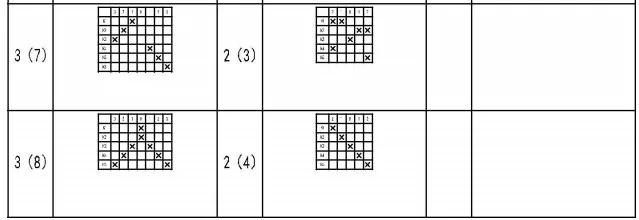 32
