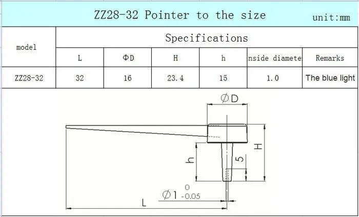 ZZ28-32-00