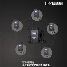 UHF PLL 6 шт./лот TAKSTAR WTG-500 с одним приемником(включая наушники) беспроводной гид система приемник только+ наушники в ухо