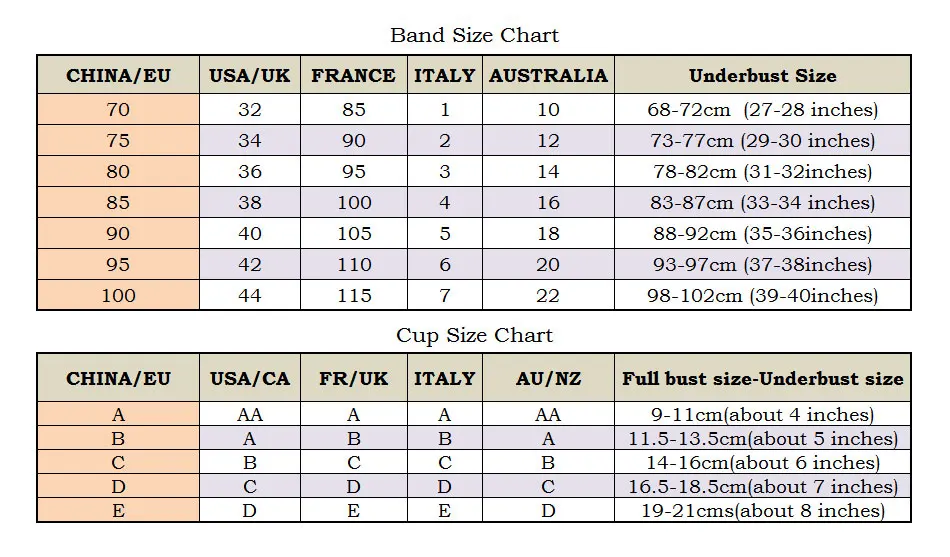 Breast Size Chart Us