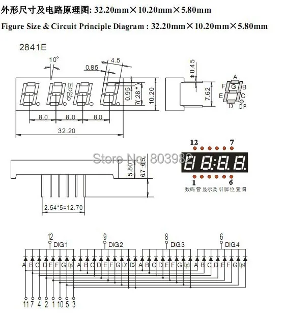 0.28ina