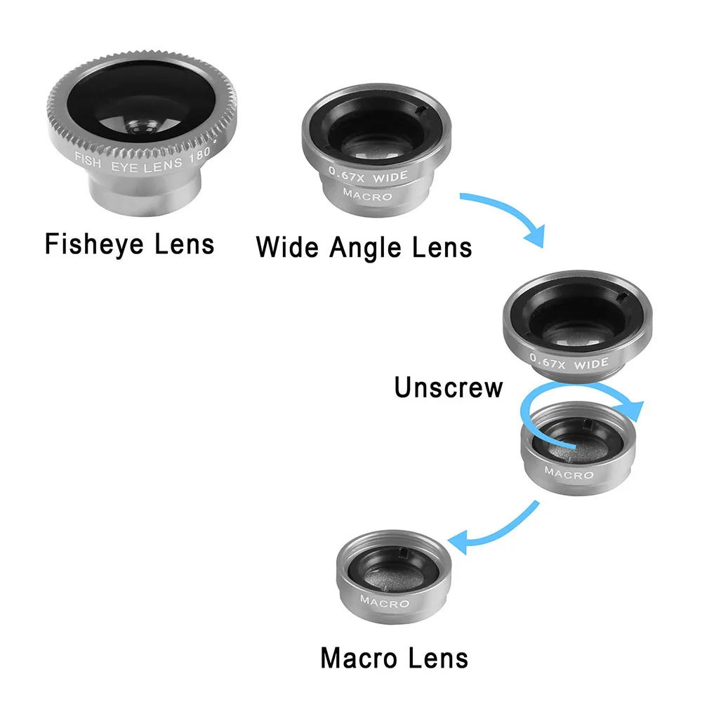 3 In 1 Fish Eye Wide Angle Macro phone lens 2