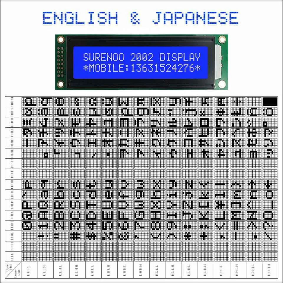 Английский/японский/русский/Европейский 202 20X2 2002 персонаж ЖК-дисплей модуль Экран дисплея LCM ЖК-дисплей с светодиодный Подсветка - Цвет: EN-JP Blue