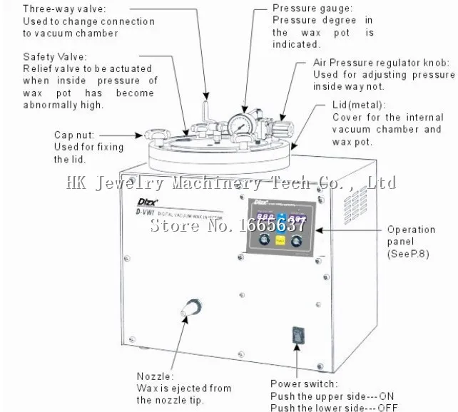 Оборудование для изготовления ювелирных изделий Япония цифровой вакуумный Воск инжектор автоматический станок для воскового литья