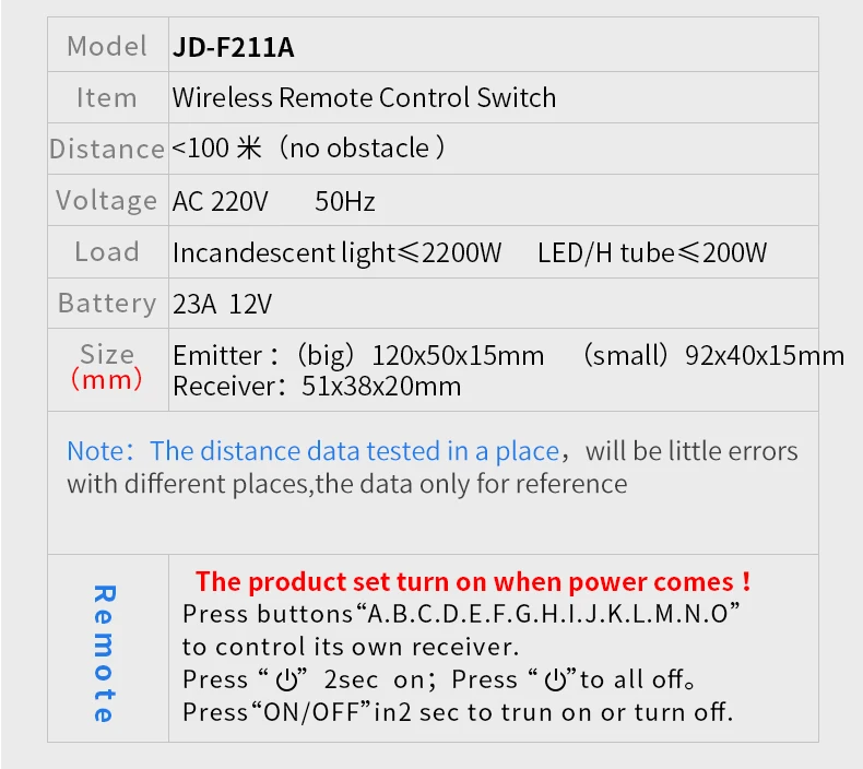 JD211A1N15 15 канальный переключатель RF беспроводной пульт дистанционного управления светильник пять цифровых приемников 110 В и 220 В