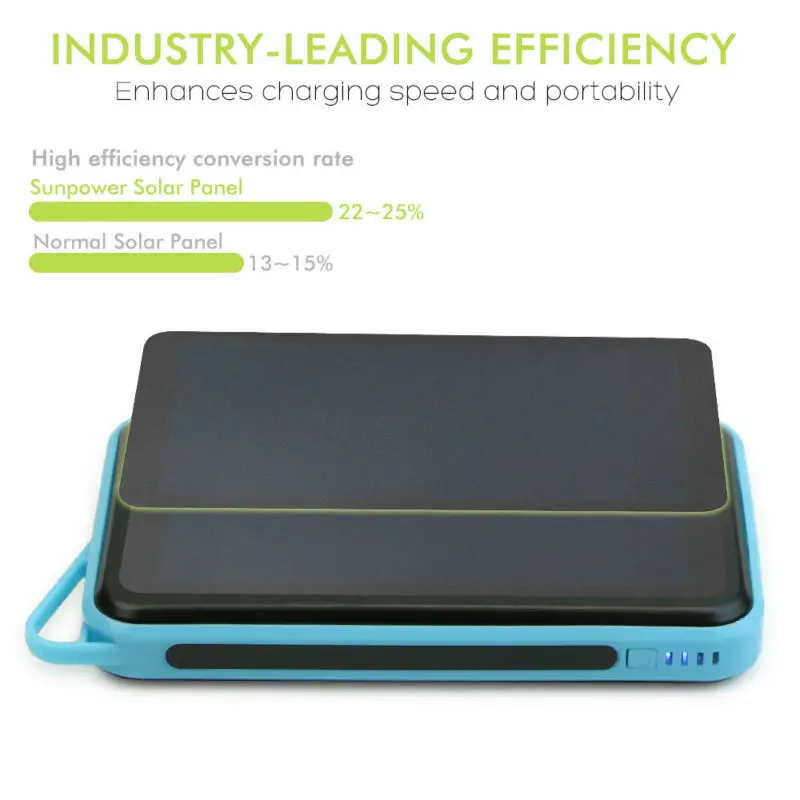 ALLPOWERS Solar Power Bank 15000mAh Dual USB Portable Power Charger Solar Panel for iPhone iPad Samsung Smart Phones Outdoors