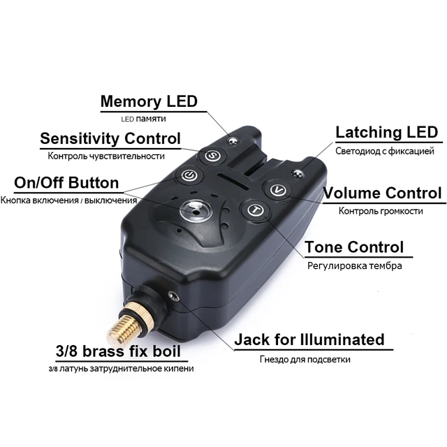 Fishing Alarm Alert Standard Night Digital indicator