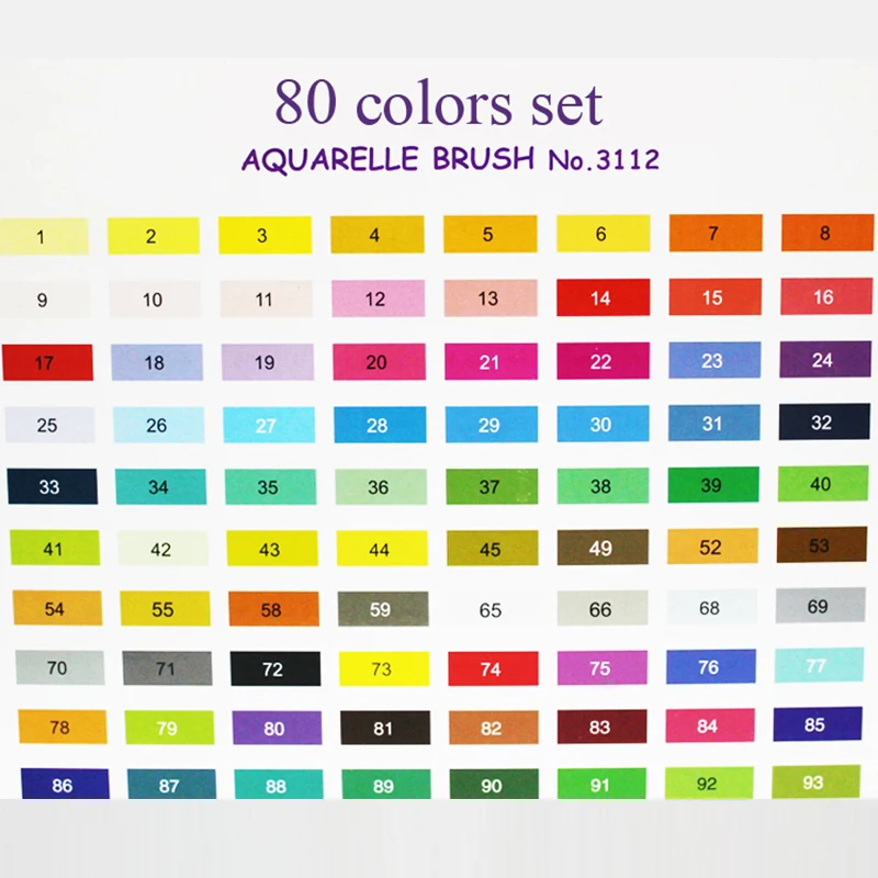 80