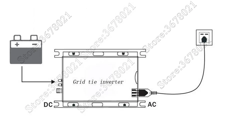 300 Вт MPPT сетевой инвертор, 10,5-30 В/20-50VDC к AC 110 В/220 В Чистая синусоида выход Солнечный ветер Инвертор